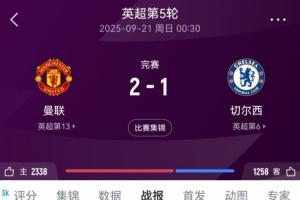 曼聯(lián)贏球場(chǎng)次：97分鐘絕殺3-2伯恩利，2-1十人切爾西
