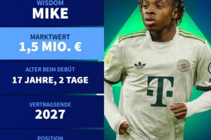 拜仁17歲前鋒麥克替補(bǔ)登場迎一線隊首秀，德轉(zhuǎn)初始身價150萬歐