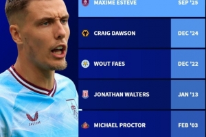 英超單場(chǎng)烏龍雙響“倒霉蛋”：卡拉格、艾斯特福、道森、法斯在列