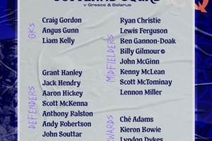 蘇格蘭新一期大名單：小麥、羅伯遜領(lǐng)銜，蒂爾尼、本多克入選