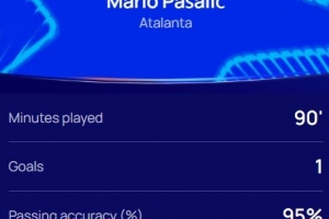 打進(jìn)絕殺，官方：帕薩利奇當(dāng)選亞特蘭大2-1布魯日全場(chǎng)最佳