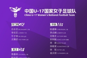 U17女足世界杯集訓(xùn)名單：上海8人江蘇7人，朱挺、姜寧任訓(xùn)練員