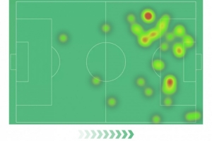 小圖拉姆本場(chǎng)數(shù)據(jù)：1次助攻，3次關(guān)鍵傳球，5射1正