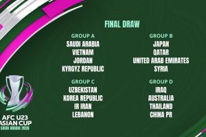 U23亞洲杯中國隊與泰國同組，兩隊本月將踢兩場熱身賽