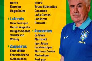 將戰(zhàn)日韓！巴西大名單：維尼修斯、羅德里戈入選，內(nèi)馬爾仍無(wú)緣