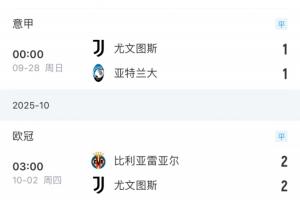 平局大師！尤文4連平追平上賽季平局紀(jì)錄，上賽季聯(lián)賽18勝16平4負(fù)