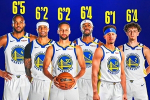 科爾的最愛！美媒曬勇士后場(chǎng)身高 7名后衛(wèi)均不超1米96