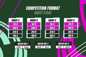 U23亞洲杯中國隊賽程：首戰(zhàn)伊拉克，次輪vs澳大利亞，末輪踢泰國