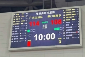 熱身賽：賀希寧22分焦泊喬14分 廣東全運(yùn)男籃輕取中國(guó)澳門黑熊