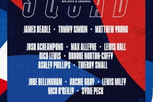 英格蘭U21隊名單：小貝林厄姆、恩瓦內里、吉滕斯、劉易斯在列