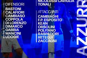 意大利10月名單：多納魯馬領(lǐng)銜，托納利、雷特吉入選，基耶薩缺席