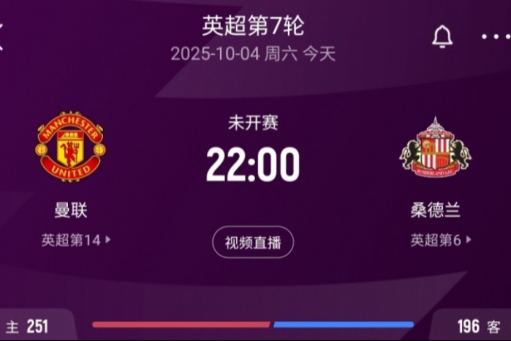 曼聯(lián)vs桑德蘭首發(fā)出爐！