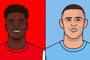 英超本土雙子星？薩卡在英超直接參與100粒進球，福登參與91球