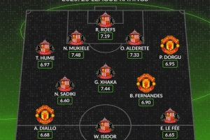 WhoScored排曼聯(lián)+桑德蘭陣容：曼聯(lián)僅B費(fèi)、多古、阿瑪?shù)氯嗽诹? >
                                        </div>
                                    </div>
                                                                        <div   id=