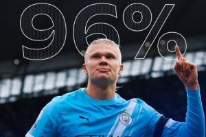 ??哈蘭德已在英超出戰(zhàn)的23座球場中攻破22座球門！僅剩安菲爾德