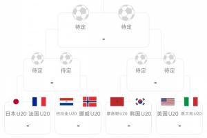 世青賽16強(qiáng)對(duì)陣：日本vs法國，阿根廷vs尼日利亞，烏克蘭vs西班牙