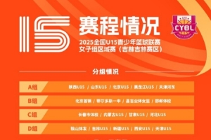全國U15青少年籃球聯(lián)賽女子組區(qū)域賽將在明天正式打響
