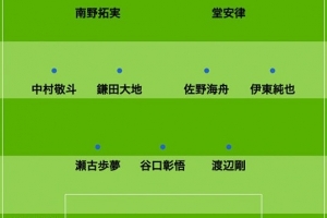 日媒預(yù)測日本vs巴拉圭首發(fā)：南野拓實、堂安律、伊東純也領(lǐng)銜進攻