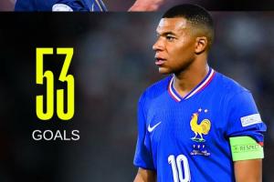 頂級(jí)戰(zhàn)力！26歲姆巴佩國(guó)家隊(duì)近5場(chǎng)5球，距隊(duì)史射手王吉魯僅差4球