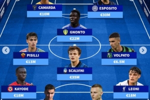 意大利U21最貴陣：萊奧尼、皮奧-埃斯波西托在列，總身價1.89億歐