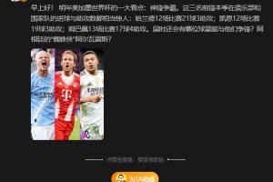 詹俊：世界杯誰(shuí)能和哈蘭德、凱恩、姆巴佩爭(zhēng)鋒？阿爾瓦雷斯？