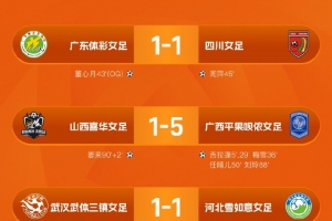 2025中國太平女甲聯賽 第23輪  戰(zhàn)報、積分榜、射手榜 ???