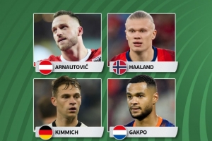 歐洲世預賽本輪最佳球員候選：阿瑙、哈蘭德、基米希、加克波