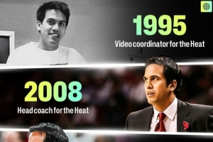 逆襲之路！斯波用整整30年 從視頻協(xié)調(diào)員→美國男籃主教練
