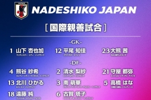 將戰(zhàn)意大利和挪威，日本女足名單：長谷川唯領(lǐng)銜，20人海外留洋