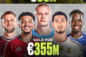 哈蘭德”只”賣6000萬!多特8800萬簽桑喬貝林等5人 轉手賣了3.5億