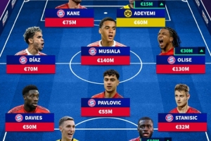 德甲最貴陣容：拜仁8人+多特3人 穆西亞拉1.4億歐、奧利塞1.3億歐