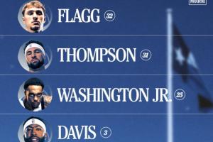 正準(zhǔn)備大戰(zhàn)一場(chǎng)呢！獨(dú)行俠將今晚視為常規(guī)賽預(yù)演 湖人主力7人缺席