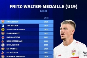 歷屆德國(guó)U19年度最佳新秀：維爾茨、哈弗茨、呂迪格、穆科科在列