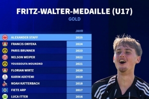 歷屆德國U17年度最佳新秀：格雷茨卡、維爾納、維爾茨在列