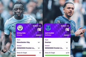 多庫、格拉利什英超數(shù)據(jù)：每90分鐘助攻0.7比0.7，過人4.2比1.8