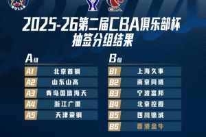 Let's Go Bulls！金牛落位B組 力爭將香港籃球風(fēng)采展現(xiàn)給全國球迷