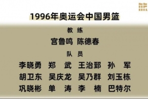 2025中國籃球名人堂推舉名單 | 復(fù)位人員球隊(duì)介紹