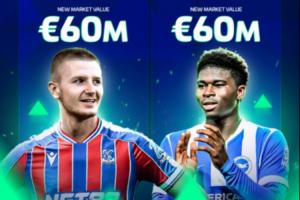 21歲后腰雙子星！巴萊巴、沃頓身價一起暴漲，漲至6000萬歐