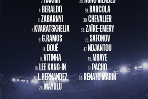 巴黎對陣斯特拉斯堡名單：杜埃、K77回歸，登貝萊、法比安缺席