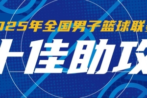 NBL賽季十佳助攻：佩科維奇連續(xù)不看人背傳 龐崢麟送隊友輕松取分