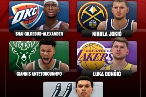 2K預測新賽季最佳陣容！一陣均為國際球員！庫里二陣 老詹&KD三陣