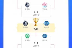 常規(guī)賽第1vs第6！蘇超決賽對(duì)陣：南通vs泰州 11月1日南京奧體決戰(zhàn)