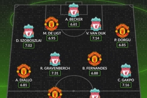 Whoscored列雙紅會本賽季評分最高陣：埃基蒂克領(lǐng)銜，B費(fèi)在列