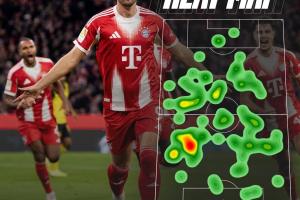 32歲德甲carry！凱恩全場合集：能傳能射、滑鏟解圍 熱區(qū)跑遍全場