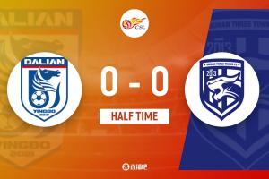 半場-大連英博0-0武漢三鎮(zhèn) 劉祝潤、朱鵬宇造險鄧涵文傷退