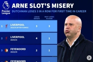 斯洛特執(zhí)教生涯首次遭遇聯(lián)賽3連敗，此前5個賽季均未出現(xiàn)連敗