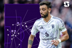 B費是本賽季英超創(chuàng)造機會20+首人，此前3年創(chuàng)造324次機會同期最多