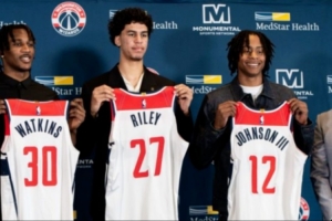 30天30隊·奇才：未來唯一的確定，就是不確定