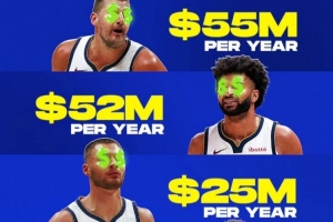 掘金首發(fā)五人薪資爆炸！約基奇&穆雷平均年薪5000萬+ 三人2000萬+