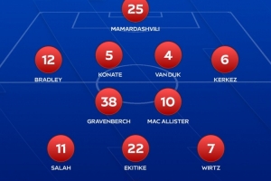 卡拉格排利物浦目前最合適首發(fā)：4-2-3-1陣型，伊薩克單中鋒